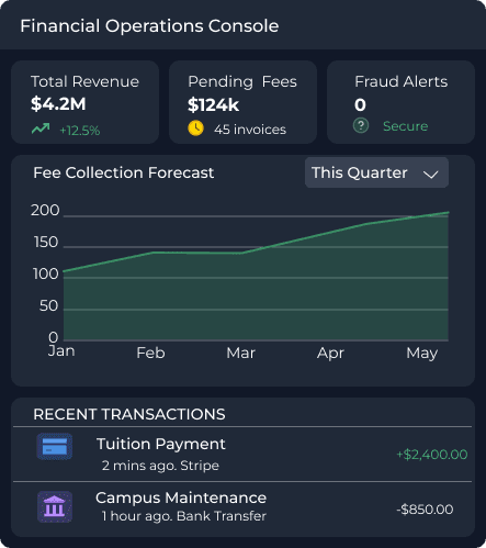 Finance Dashboard